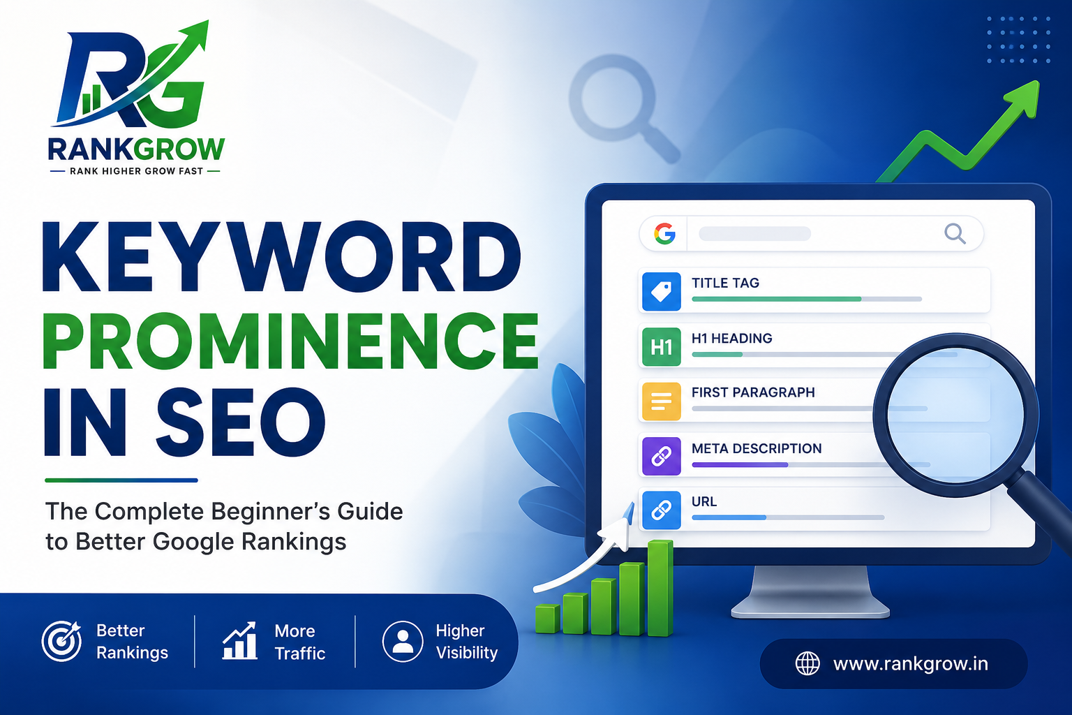 keyword prominence in seo