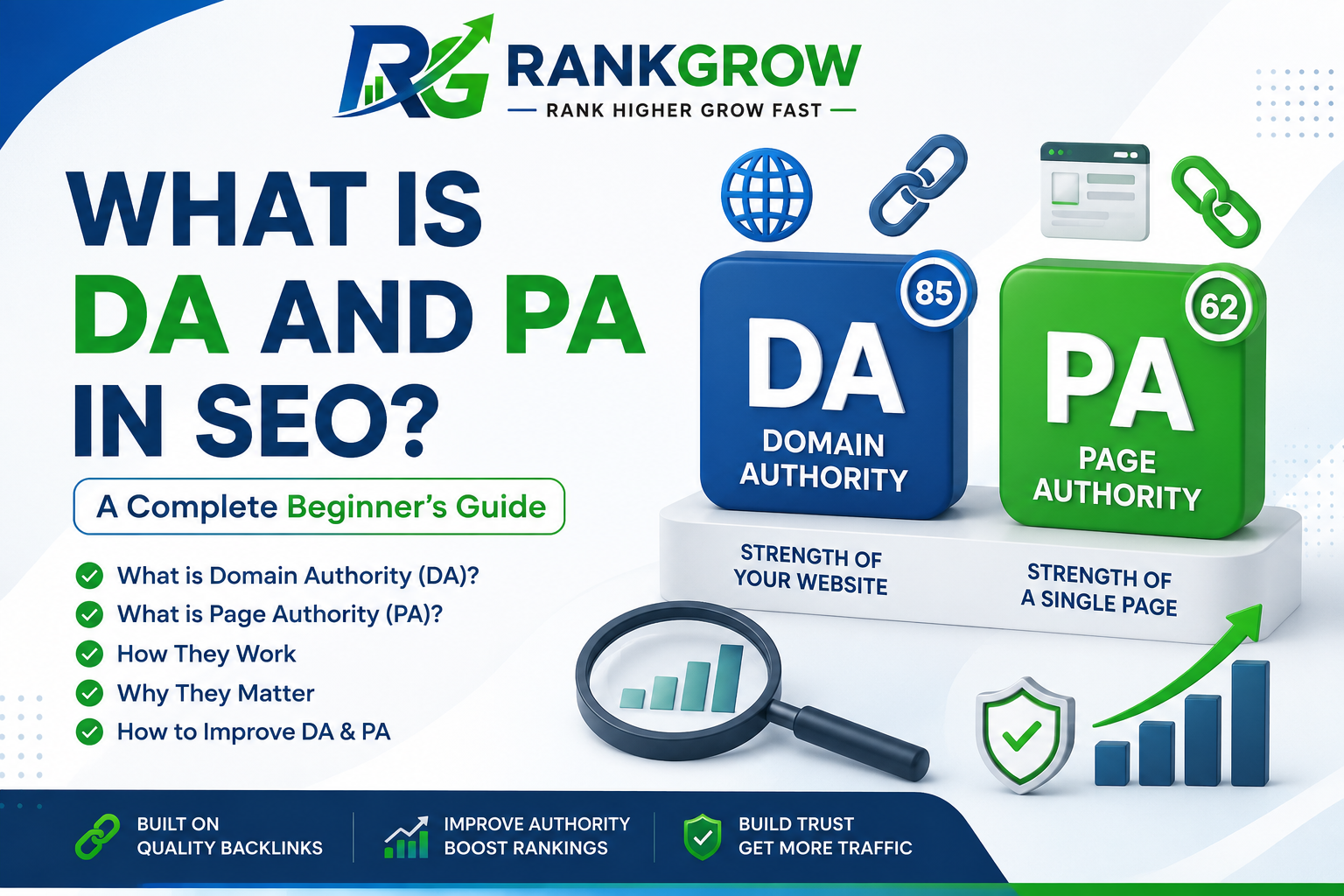 what is da and pa in seo