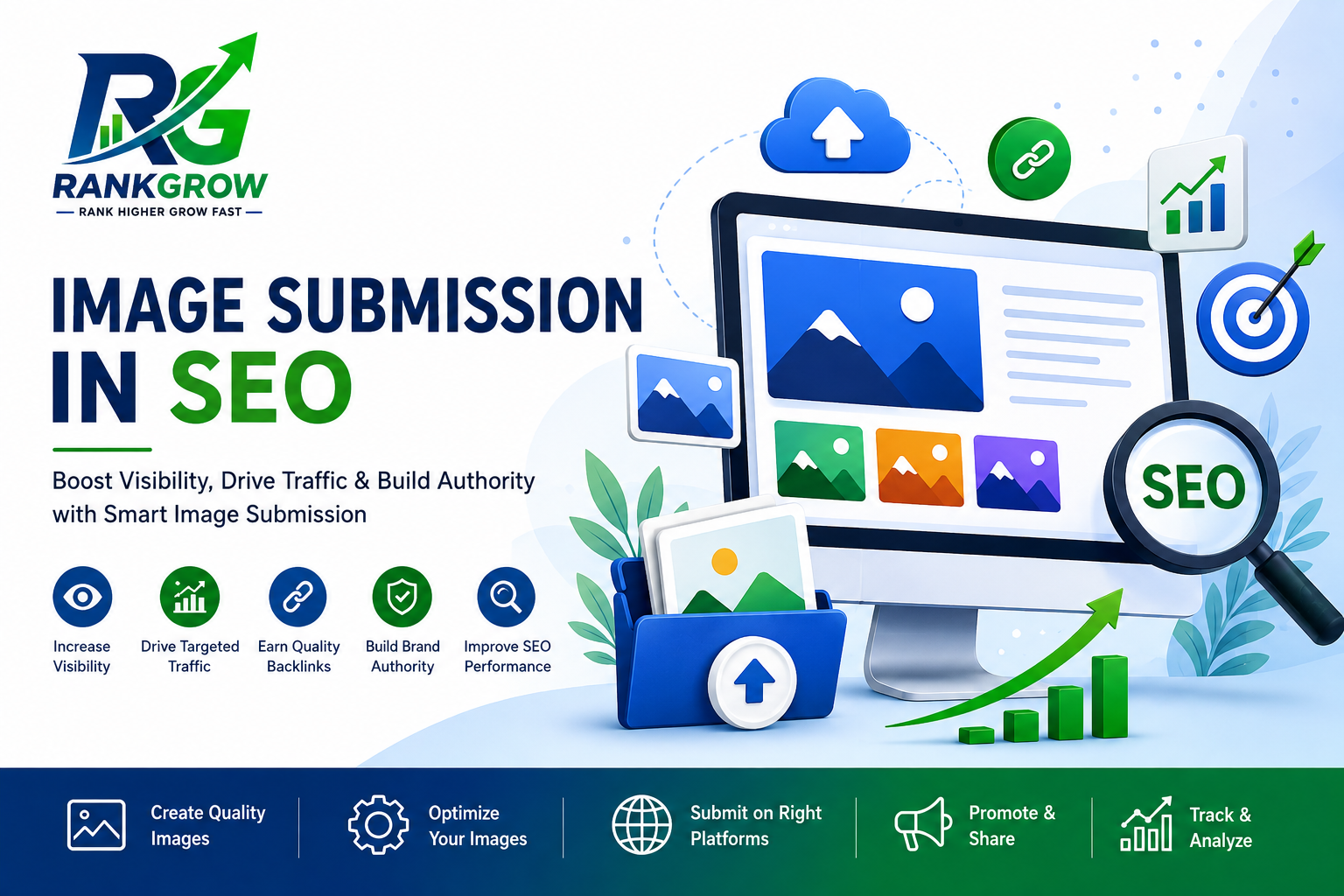 image submission in seo